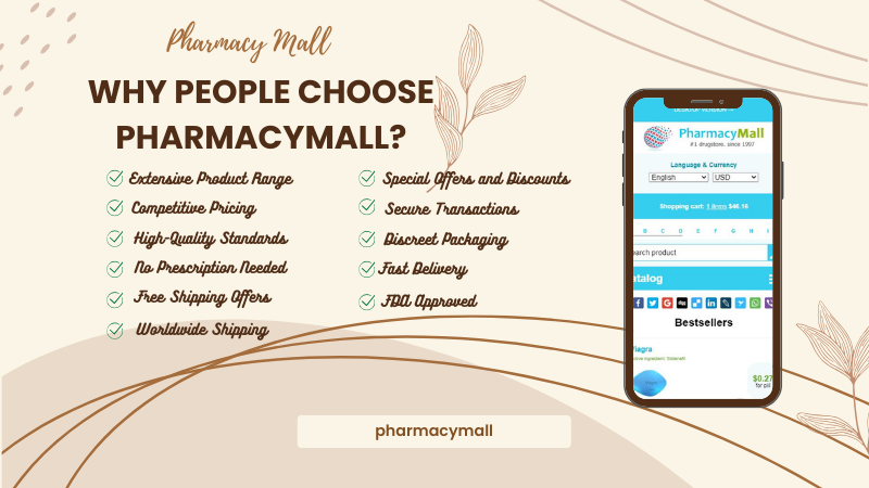 Pharmacy Mall online